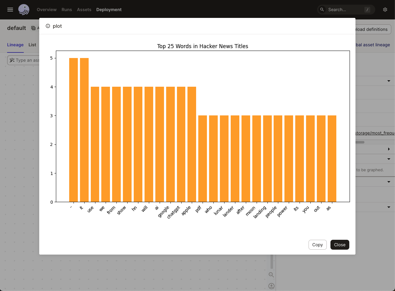 Tutorial, part four Building an asset graph Dagster Docs